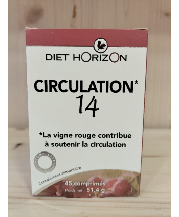 CIRCULATION 14 DIET HORIZON...